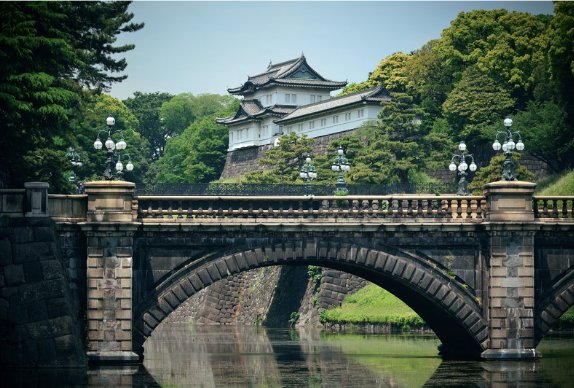 Full-Day Customized Tour